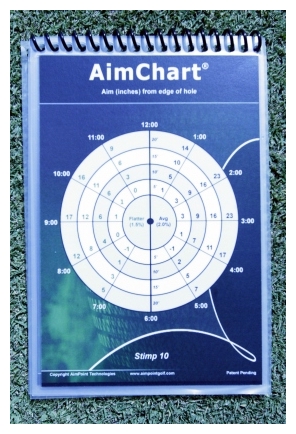 Aimpoint Chart